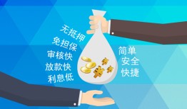 成都24民间小额借贷-成都24个人小额贷款-成都24短期借款