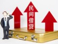 成都24贷款私人贷款-成都24私借户不考察-成都24私借空放不考察